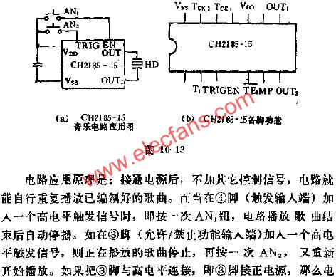 CH2185-15管腳功能及應(yīng)用電路圖  ttokpm.com