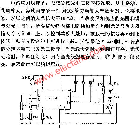 F3S05內(nèi)測光集成電路的應(yīng)用電路圖  ttokpm.com