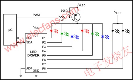  采用PWM控制LED電源實(shí)現(xiàn)亮度調(diào)節(jié) www.ttokpm.com