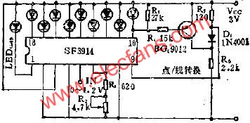 點(diǎn)顯示、線溢出指示器的應(yīng)用電路圖  ttokpm.com