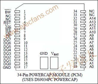 DS1330 256k非易失(NV) SRAM www.ttokpm.com