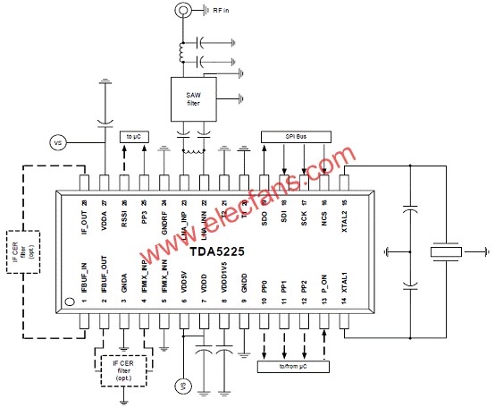 圖12.TDA5225典型應(yīng)用框圖  ttokpm.com