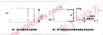 脈沖發(fā)生器的設(shè)計(jì) ttokpm.com