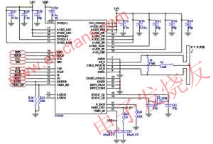  CC2420應(yīng)用電路 www.ttokpm.com