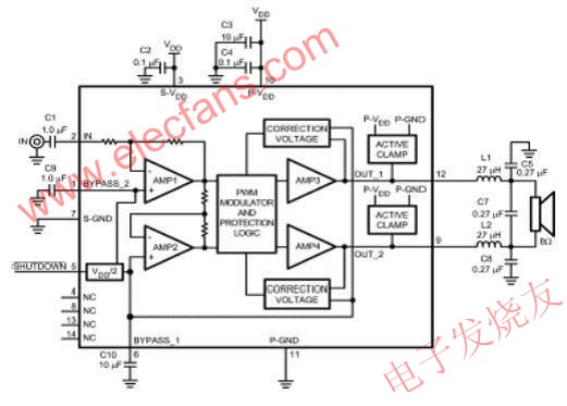 LM4680的應(yīng)用框圖 ttokpm.com