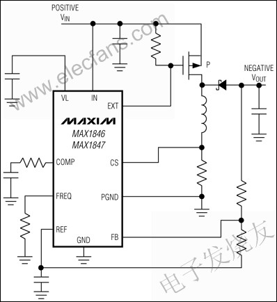 MAX1846/MAX1847高效率PWM反相控制器 ttokpm.com