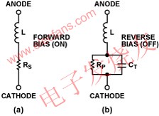 PIN二極管等效電路 www.ttokpm.com