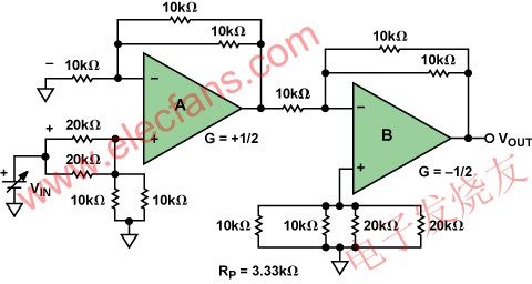 增益小于1的連接 ttokpm.com