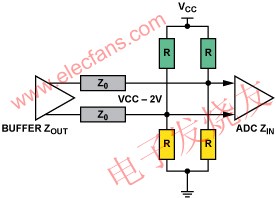 　LVPECL ttokpm.com