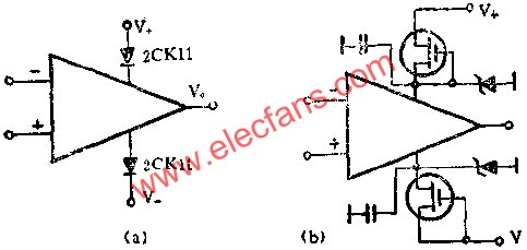 運(yùn)算放大器的保護(hù)  ttokpm.com