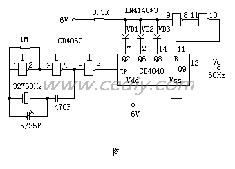 CD4040和CD4069構成的60Hz數(shù)字鐘時基電路 ttokpm.com