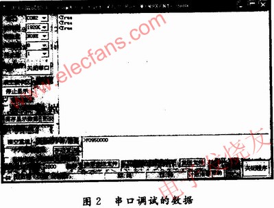 使用EP3C40，PC端使用串口調(diào)試 www.ttokpm.com