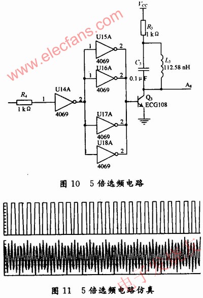 選頻電路的設(shè)計 ttokpm.com