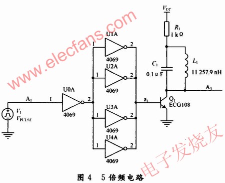 倍頻電路 ttokpm.com