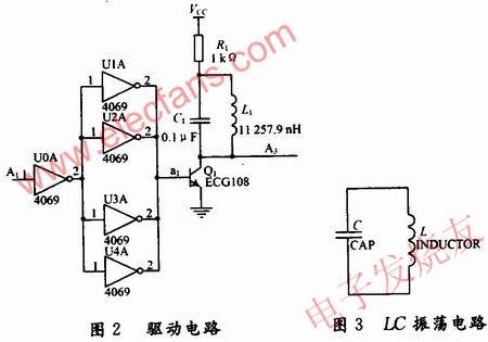 信號處理模塊驅(qū)動電路的設(shè)計 ttokpm.com