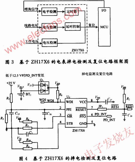 ZHl7X6的電表掉電檢測及復(fù)位電路框架圖 ttokpm.com