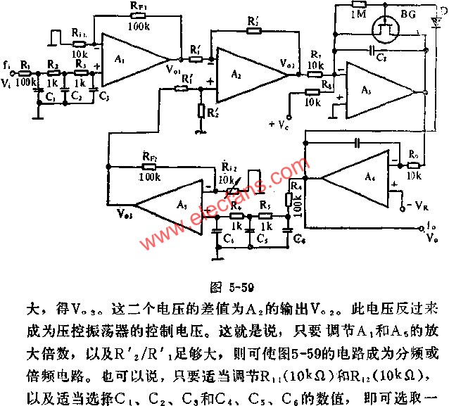 分頻與倍頻電路圖  www.ttokpm.com