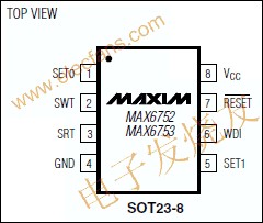 MAX6752微處理器(μP)監(jiān)控電路引腳圖 www.ttokpm.com