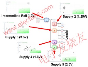 降壓電源的不同解決方案 www.ttokpm.com