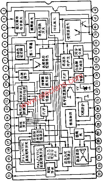 D7698內(nèi)部功能電路圖  ttokpm.com