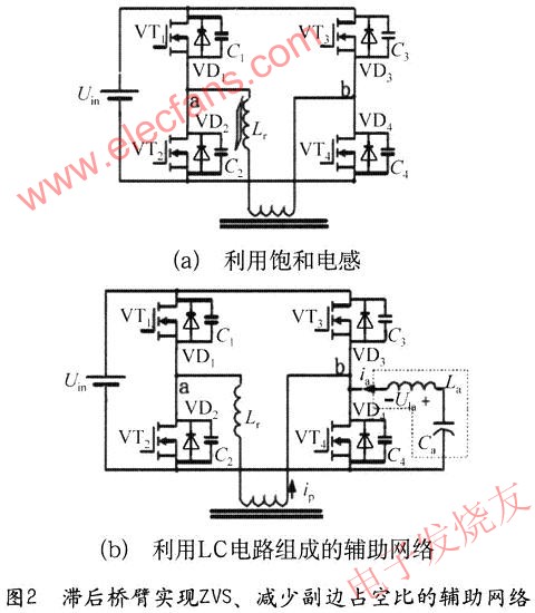 移相ZVS變換器中的線性諧振電感改用飽和電感 www.ttokpm.com