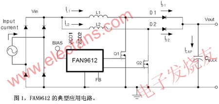 FAN9612典型應(yīng)用電路 www.ttokpm.com