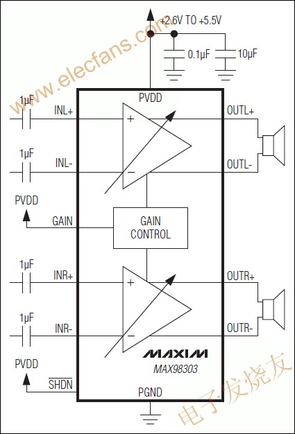 MAX98303立體聲3.1W的D類放大器 ttokpm.com