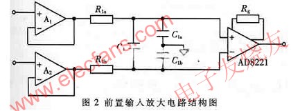 前置輸入放大電路 ttokpm.com