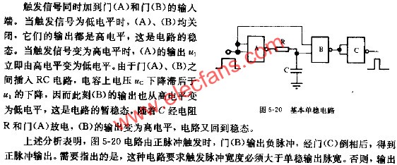 驅(qū)動(dòng)信號(hào)產(chǎn)生單穩(wěn)電路圖 www.ttokpm.com