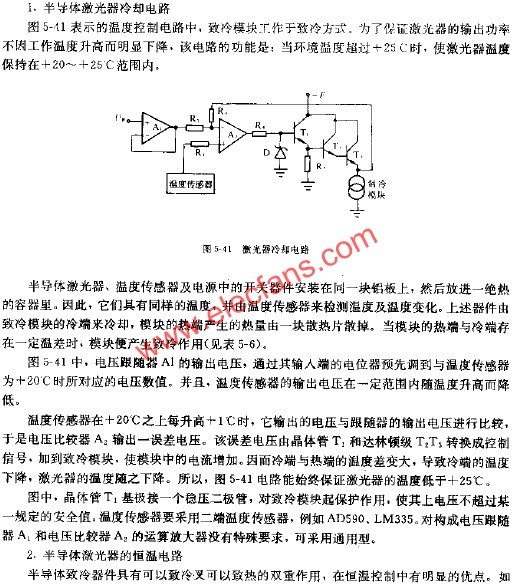 半導(dǎo)體激光器冷卻電路 www.ttokpm.com