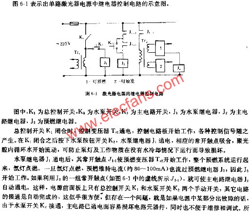 激光器電源的繼電器控制電路  www.ttokpm.com