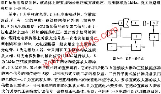 穩(wěn)頻電路組成  ttokpm.com