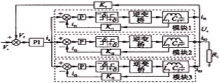 共用電壓調(diào)節(jié)器航空靜止變流器并聯(lián)系統(tǒng)框圖