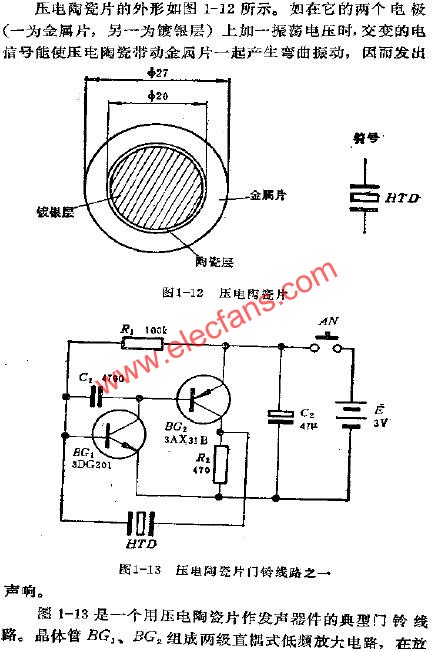 壓電陶瓷片 www.ttokpm.com