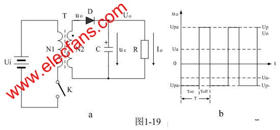 開關電源的設計 ttokpm.com