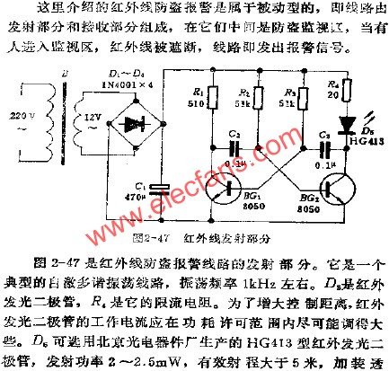 紅外線發(fā)射部分  ttokpm.com