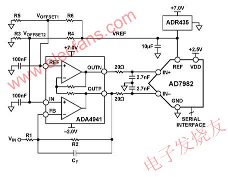 單端轉(zhuǎn)差分直流耦合驅(qū)動器電路 www.ttokpm.com