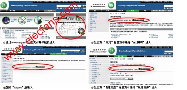 GreenPoint設(shè)計(jì)工具 ttokpm.com