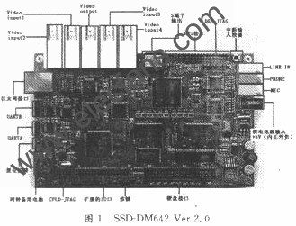 DSP開發(fā)的平臺SSD-DM642 Ver 2.0ttokpm.com