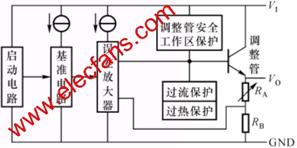 三端集成穩(wěn)壓器內(nèi)部電路框圖 ttokpm.com