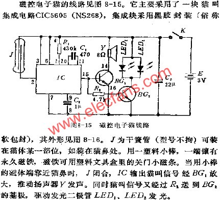 磁控電子貓電路  ttokpm.com