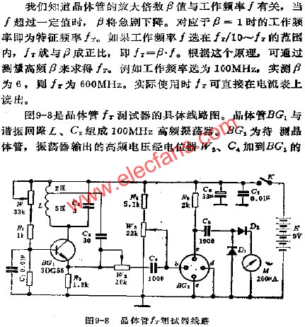 晶體管FT測試器電路  ttokpm.com