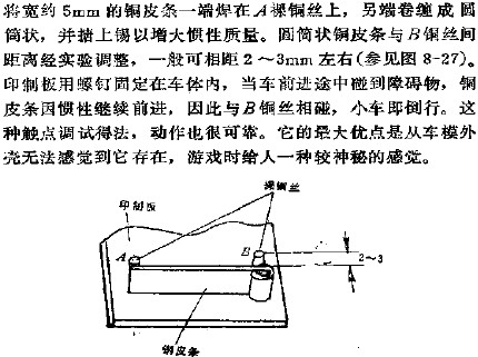 慣性開關(guān)K3