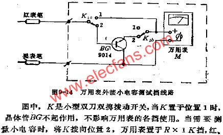 萬(wàn)用表外接小電容測(cè)試擋電路  www.ttokpm.com