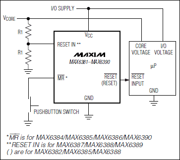 MAX6381, MAX6382, MAX6383, MAX6384, MAX6385, MAX6386, MAX6387, MAX6388, MAX6389, MAX6390: Typical Operating Circuit. ttokpm.com