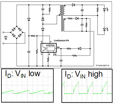 圖6:專用于恒流LED負載的反激式電源。（電子系統(tǒng)設(shè)計）