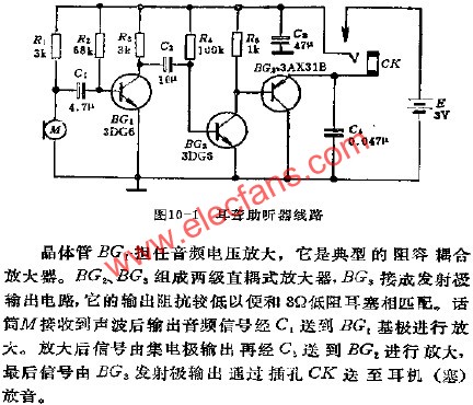 耳聾助聽器電路  www.ttokpm.com