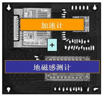 LSM303DLH 3x 在一個(gè)超小的LGA封裝內(nèi)整合一個(gè)3軸加速計(jì)和一個(gè)3軸磁感應(yīng)計(jì)