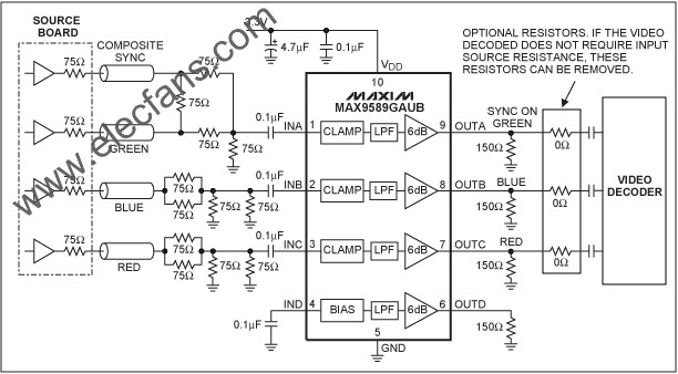  綠色同步電路原理圖 www.ttokpm.com