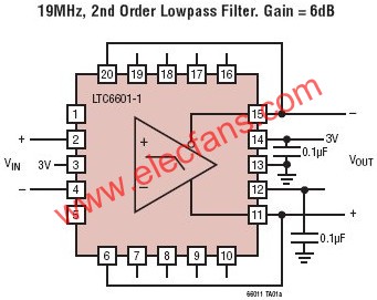 LTC6601典型應(yīng)用圖   ttokpm.com